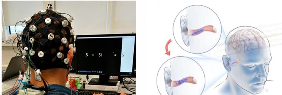 十五五规划政策落地！脑科学、类脑智能、脑机接口正式列入国家未来产业